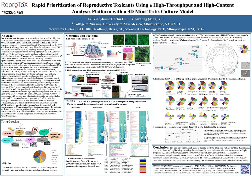 SOT 2025 Presentation